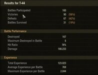 t-44_stats.jpg