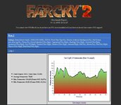 FarCry2 Benchmark.JPG