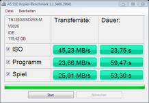 as-copy-bench TS128GSSD25S-M A 30.06.2009 14-28-42.png