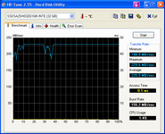 HDTune_Benchmark_SSDSA2SH032G1GN_INTE_AHCI.png