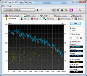 hdtune 3x WD20EARS LSI 9260 R5.png