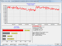 HDTach 3x WD20EARS LSI 9260 R5.png