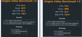 EVGA GTX780i single vs R9 290x Crossfire.PNG