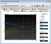 HDTune_Benchmark2_WDC_WD15EADS-00R6B0.png