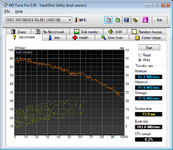 HDTune_Benchmark_WDC_WD10EADS-00L5B1_write.png