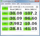 2014-03-29 09_54_05-CrystalDiskMark 3.0.3 x64-ohne-passthrough.png