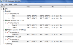 CPU-Status HW-monitor.png