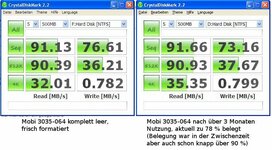 Crystaldiskmark Füllstandsvergleich.jpg