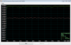 as-compr-bench M4-CT128M4SSD2 15.09.2011 18-38-17.png