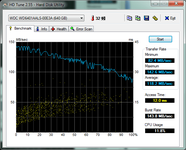 HDTune-WD6401AALS-00E3A0.png