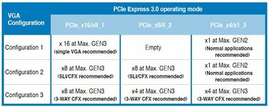 m5f_pcie30.JPG