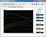 HDTune_Benchmark_ST500DM002-1BD142_2.png