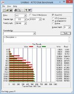 SANDISK 240GB SSD ATTO an Intel Controller.jpg