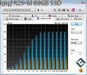 hdtunepro3.1_intel_x25-m_filebench.jpg