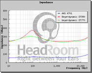 graphCompare.php.png