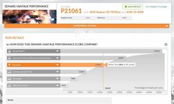 3DMark Vantage Windows 10 1000 1200.jpg