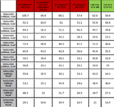 benchmarks_avp.png