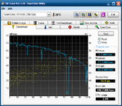 HDTune_Benchmark_SAMSUNG_SP2504C.png