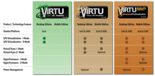 virtu-comparison_table.png