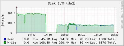 8TB-badblocks-non-destructive.png