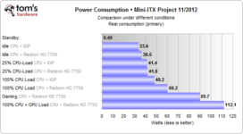 01-Power-Consumption.png