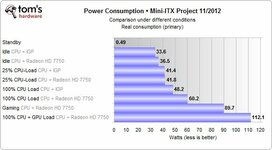 01-Power-Consumption.jpg