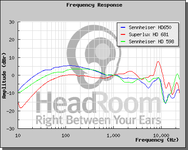 graphCompare.php.png