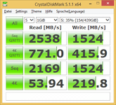 950 Pro 512GB CDM.png