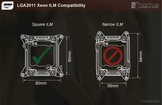 noctua_xeon_lga2011_ilm_compatibility.jpg