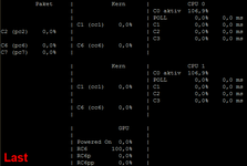 idle-stats@last.png