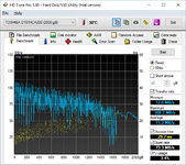 HDTune mittel.png