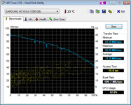 HDTune_Benchmark_SAMSUNG_HD103UI.png