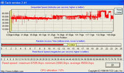 hdtach2.gif