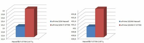 haswell 3.jpg