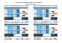 Auswertung Benchmarks2.jpg