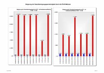 Auswertung Benchmarks5.jpg