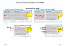 Auswertung Benchmarks6.jpg