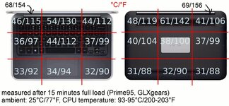 temperatures.jpg