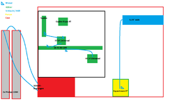 Schlauchplan mit Winkeln.png