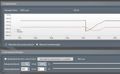 pumpe-Diagramm.jpg