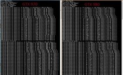 GTX970vs980.jpg