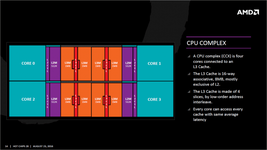 AMD-Zen-Hot-Chips-28-07.png