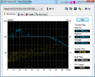 HDTune_Benchmark_20130422_SATA_intern_(2).png