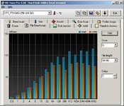 hdtune-3-tage-nachhyperfast.JPG