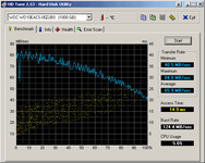 wd10eacs_hdtune253_ga-ma69g-s3h_ahci_b.png