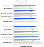 temperaturen.gif