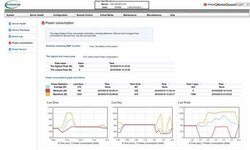 SuperServer-8048B-TR4FT-IPMI-Power-Consumption.jpg