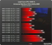 AW_amd.jpg