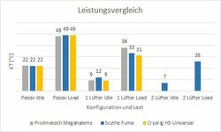 h5 vergleich.jpg