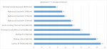 temperatur_in_celsius_2g_1v.png